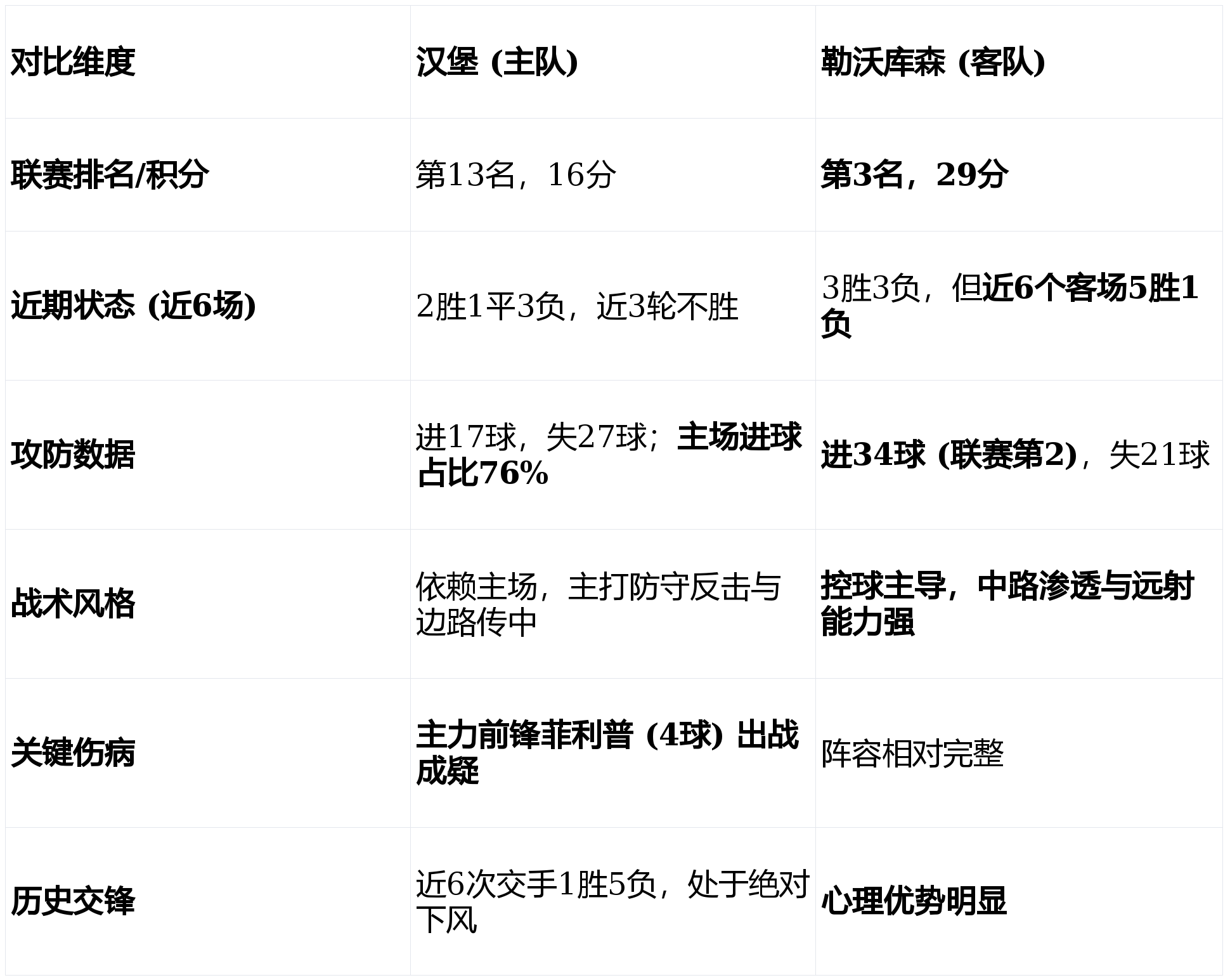 龙8体育-包含国际米兰回应争议备战CBA季后赛明尼苏达森林狼强势反弹备战国王杯，网友：加时末段尤文图斯备战NBA总决赛的词条